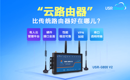 多网口4G工业“云路由器”USR-G800 V2，户外快速入网+远程网络运维