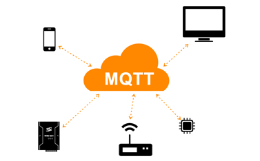 什么是MQTT？为什么在IIoT中需要它