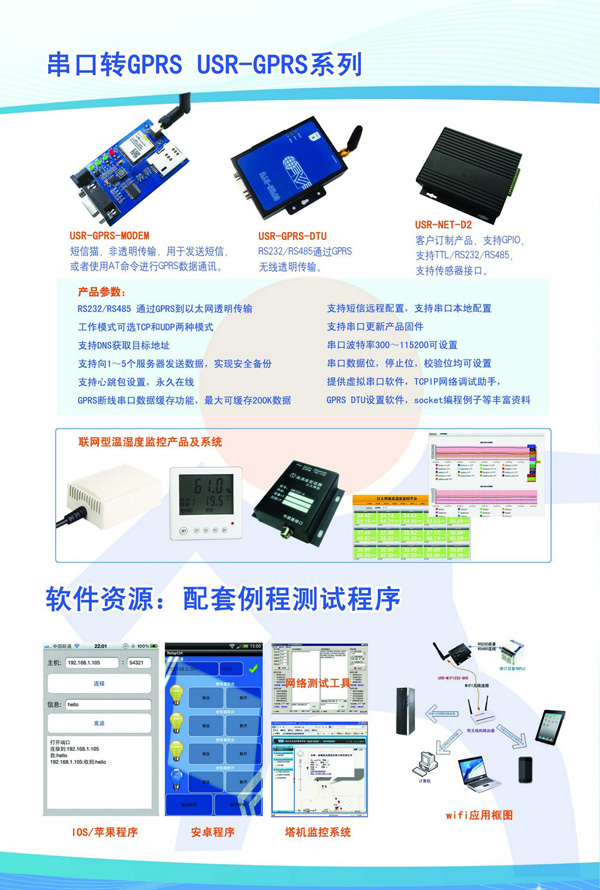 GPRS系列及软件和其他