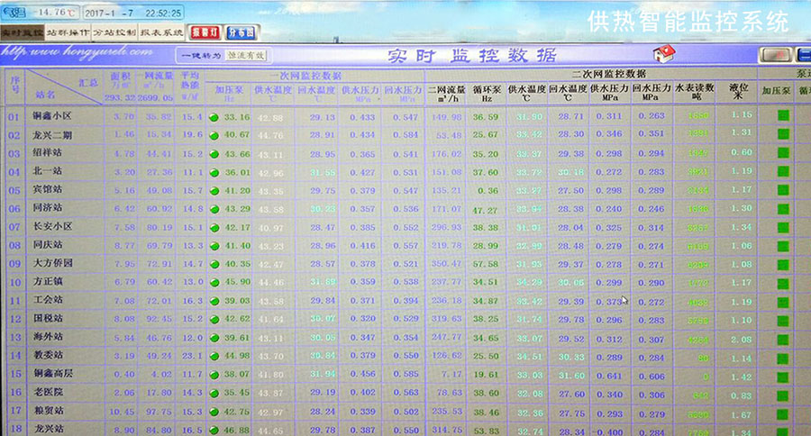 工控网口PLC通过4G路由器VPN联网方案