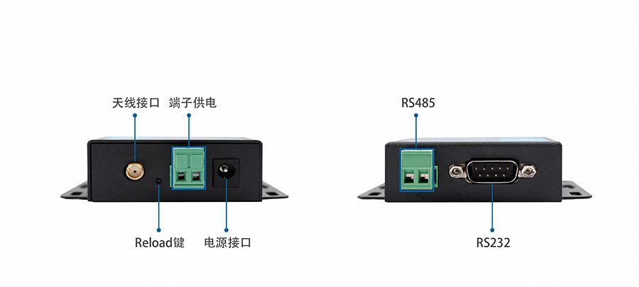 LoRa数传终端的接口细节