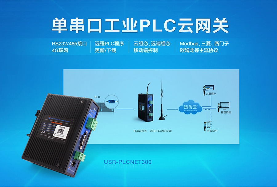 单串口PLC云网关_Modbus协议PLC联网终端_远程联网控制