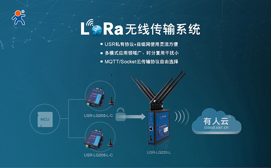 易用可靠、低成本、自组网-您的最佳Lora方案通博TBET提供