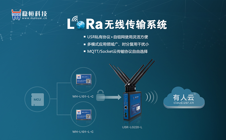 易用可靠、低成本、自组网-您的最佳Lora方案通博TBET提供