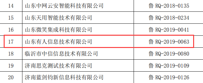 入选2019年度《山东省优秀软件企业库》