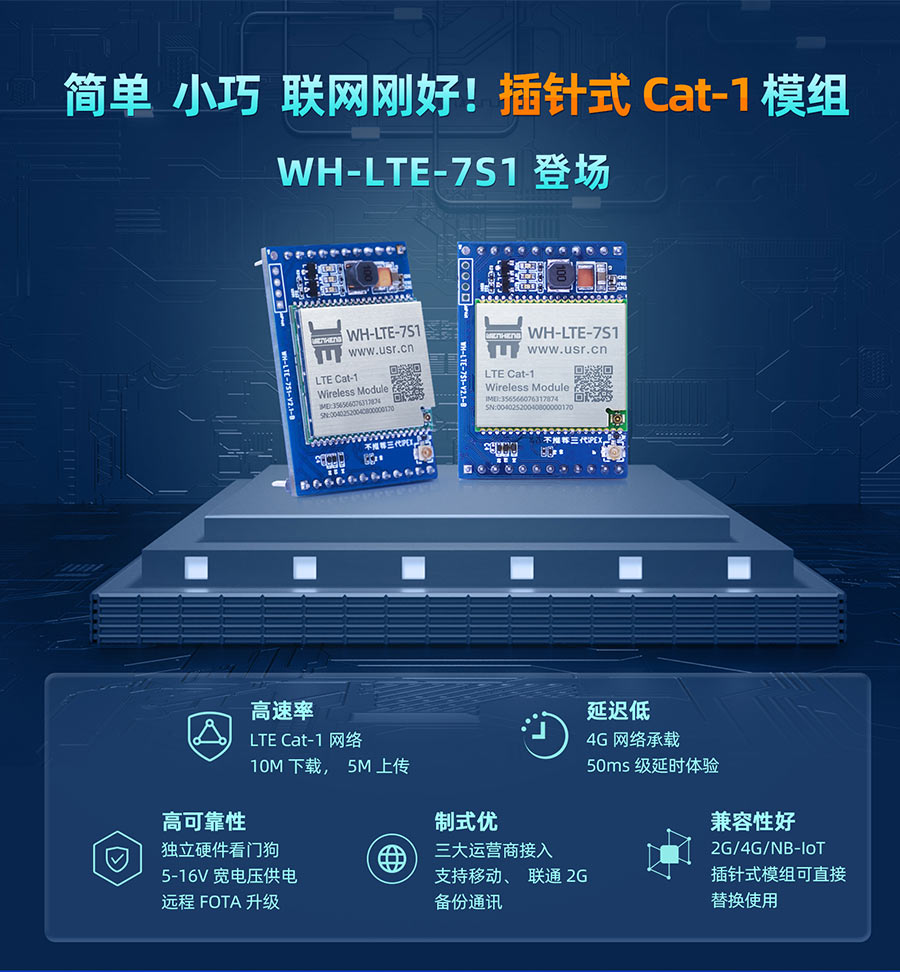 简单、小巧，联网刚好！插针式Cat-1模组——WH-LTE-7S1登场