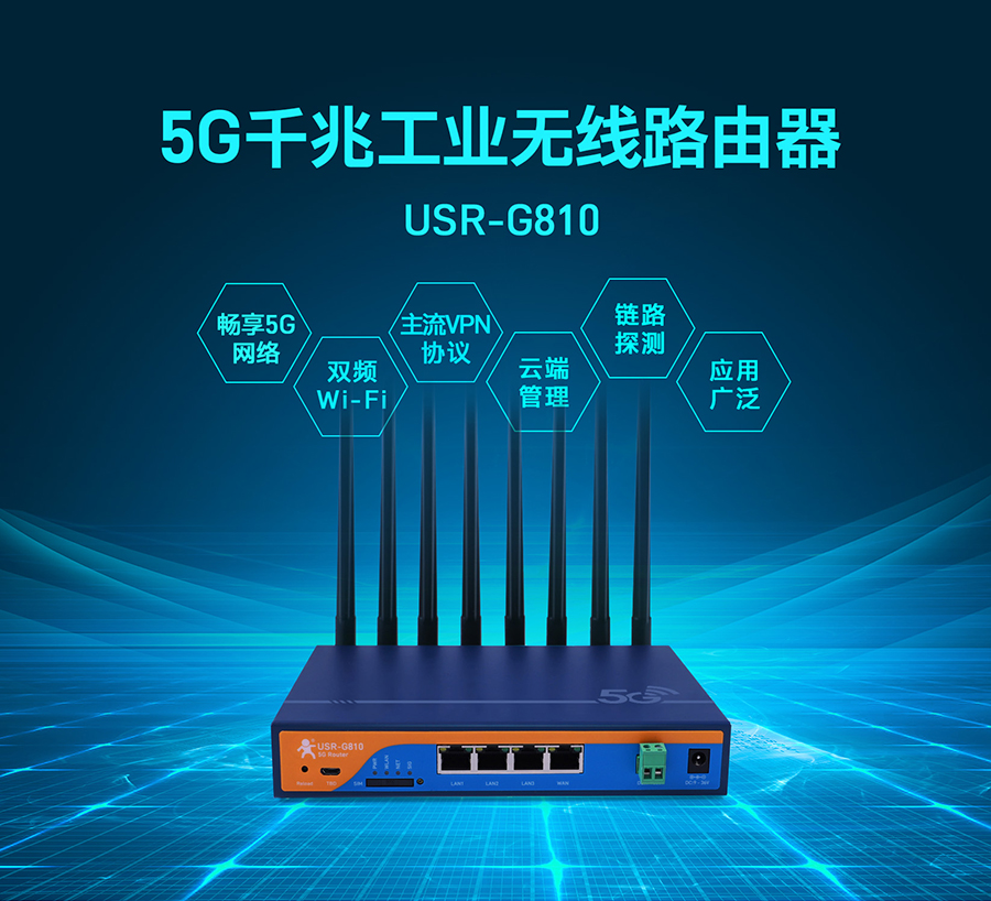 5G千兆工业路由器新上市，下单即送100G电信流量卡，仅限前30台，先到先得