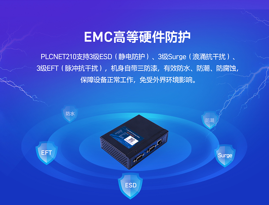 低成本PLC云网关：EMC高等硬件防护