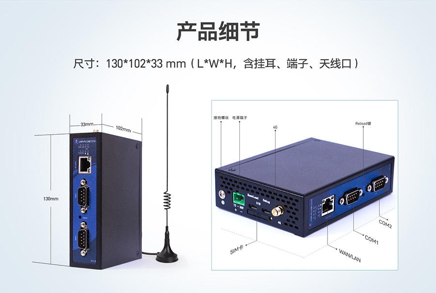 低成本PLC云网关：产品细节