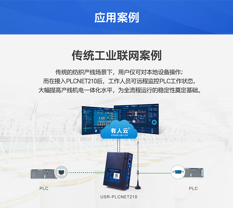 低成本PLC云网关：传统工业项目应用