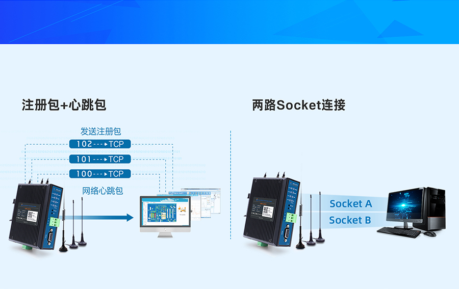 LoRa无线网关LG210更多功能