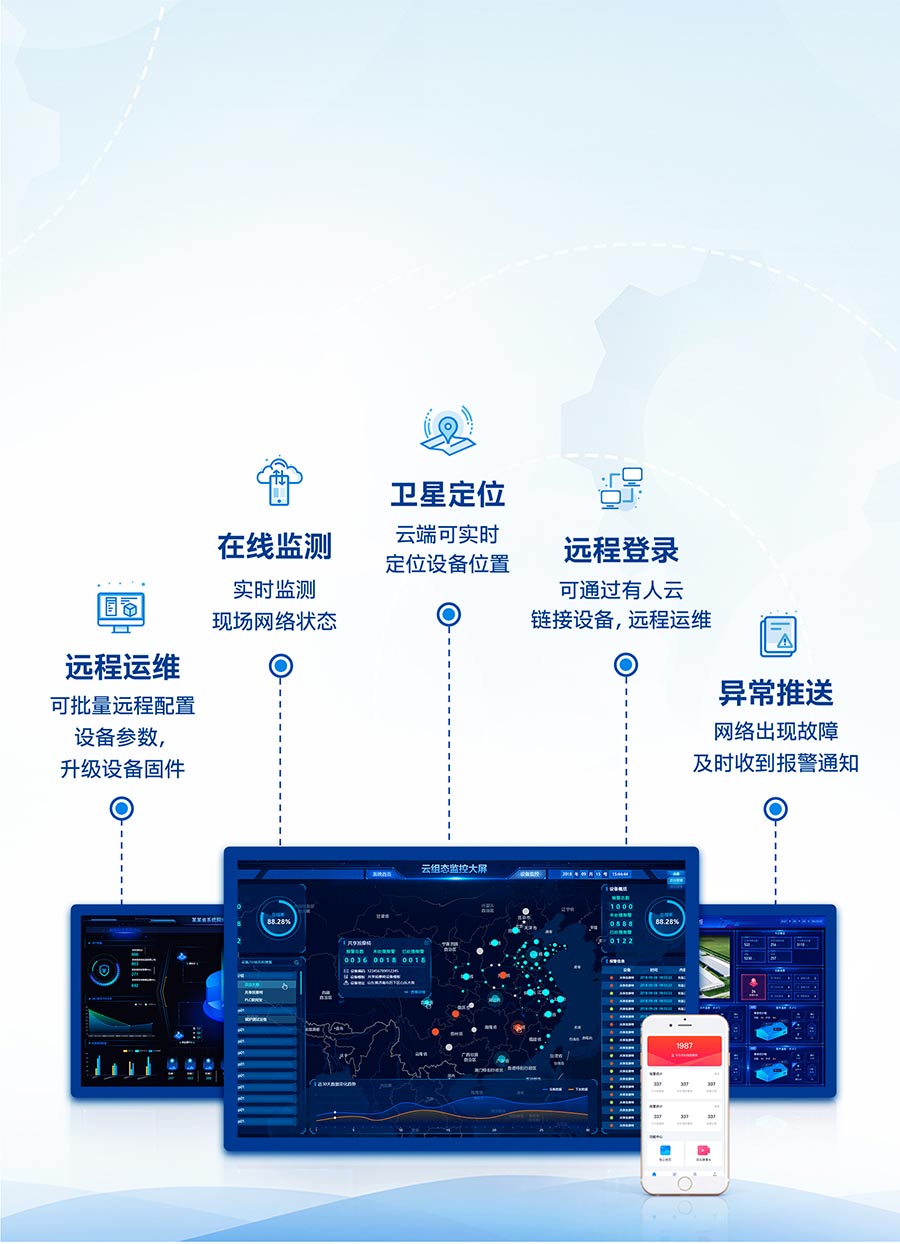 5G工业路由器的云端远程运维