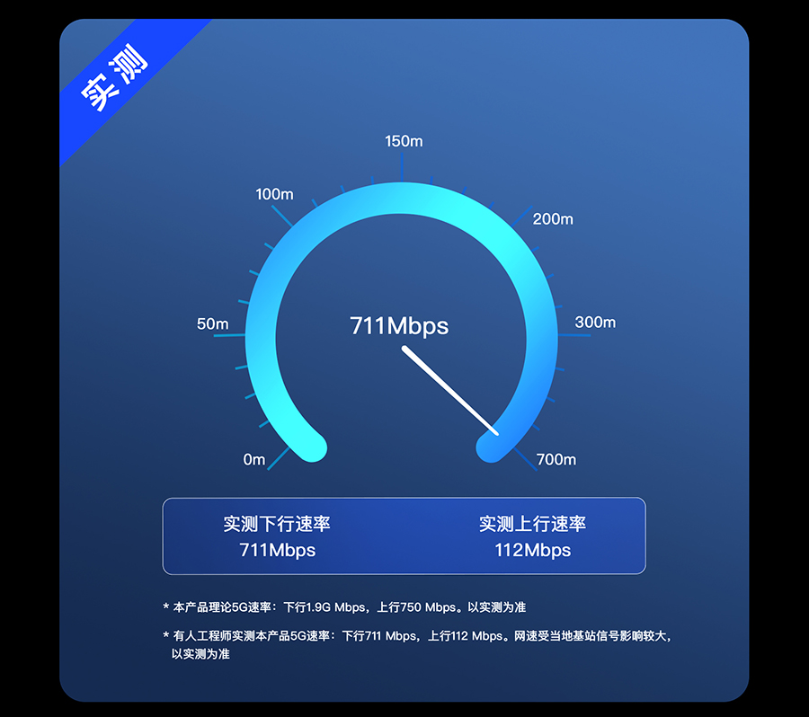 5G疾速网络体验