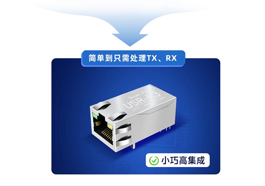 小体积超级网口简单到处理TX和RX 