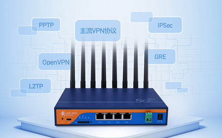 工业路由器的多种协议可以帮助我们做什么