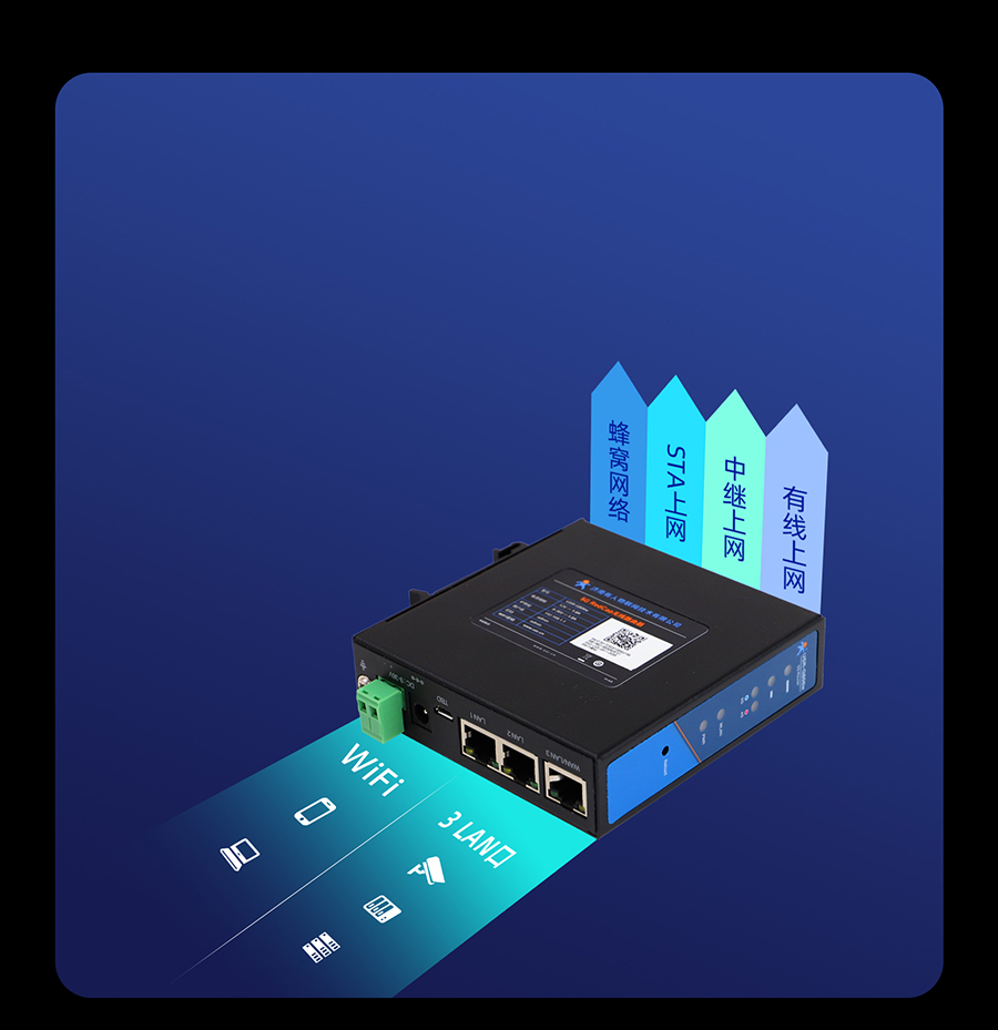 小体积5G RedCap工业路由器 组网丰富