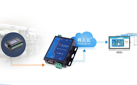 工业联网深度整合：串口服务器与物联网技术的无缝对接