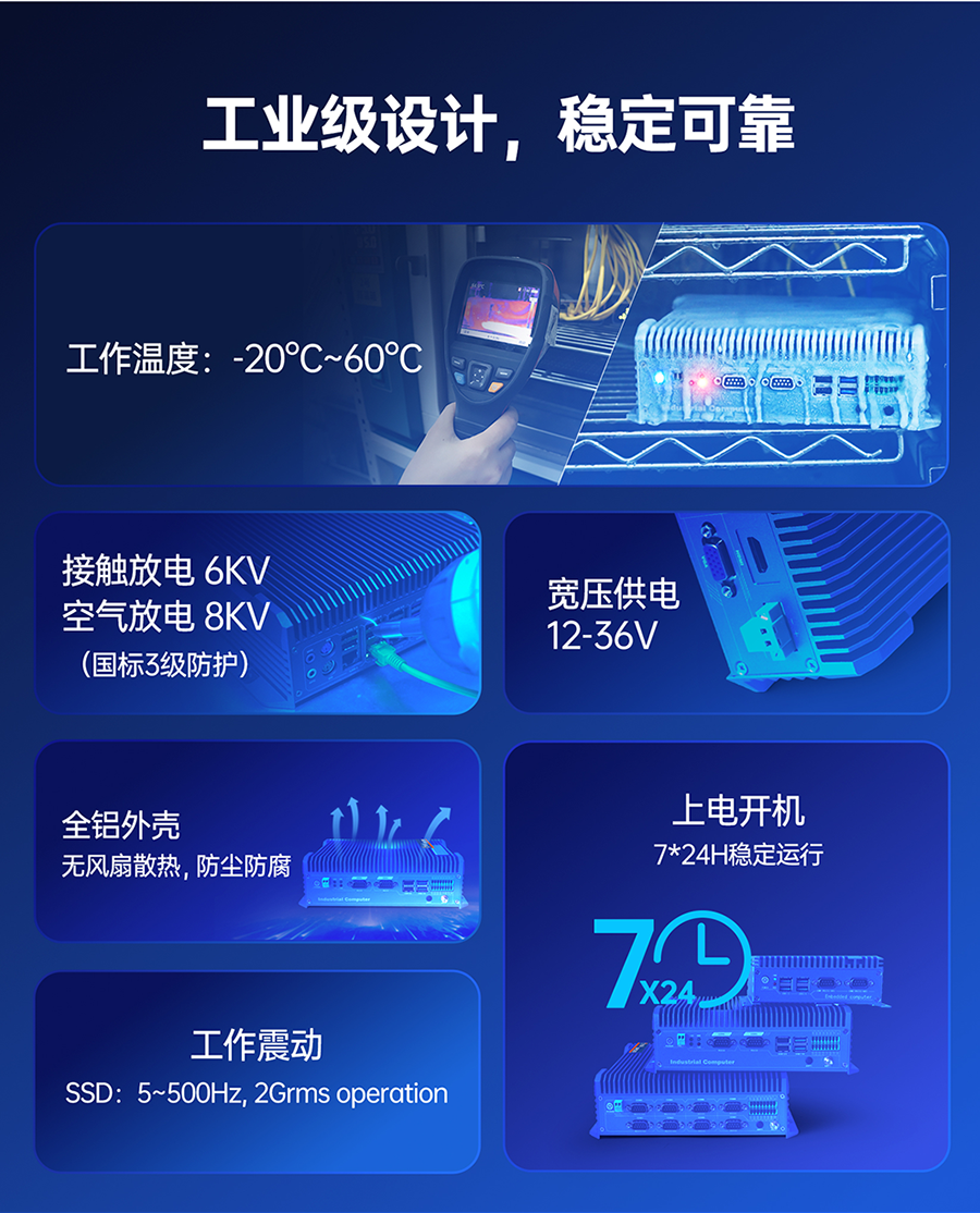 x86嵌入式工控机的工业标准